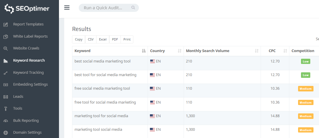 Social-Media-Marketing-Tool-Schlüsselwort