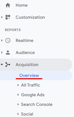 przegląd nabywców google analytics