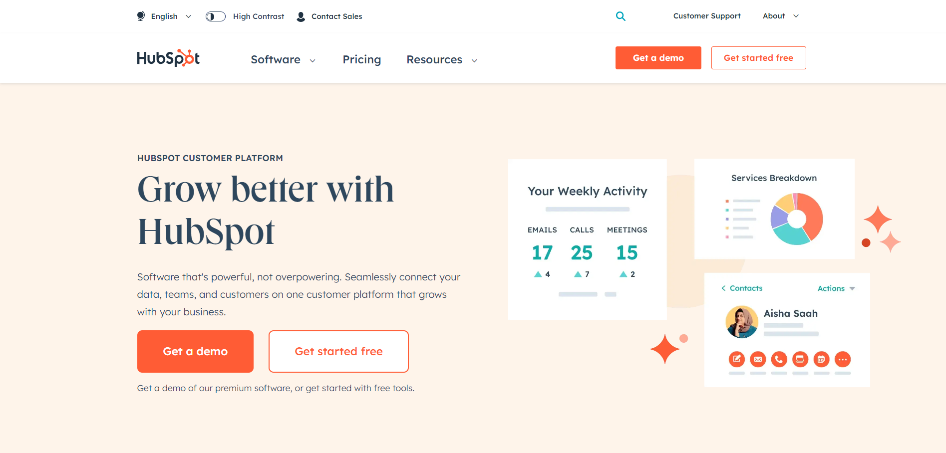 Sitio web de Hubspot